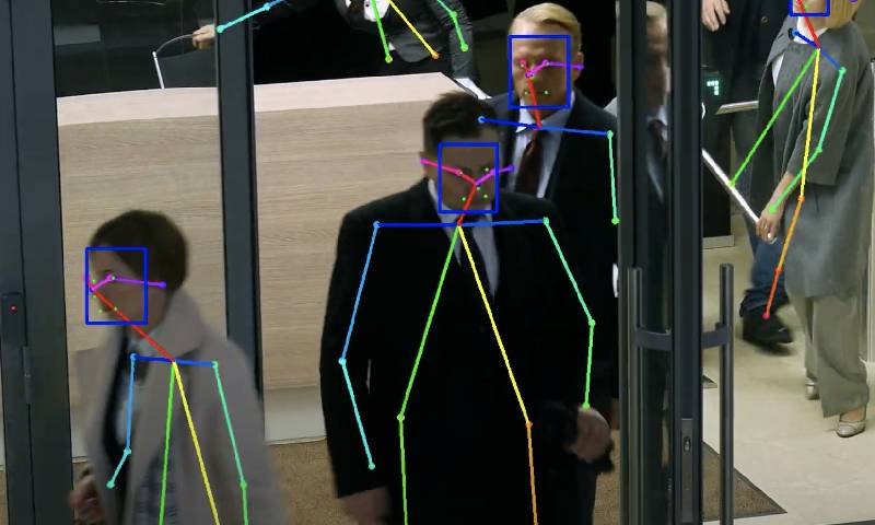 Pose detection & people counting